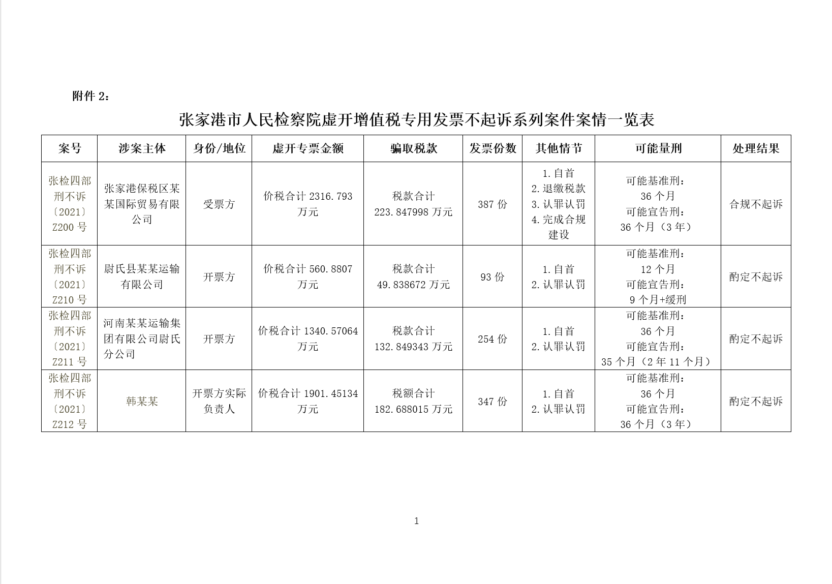 微信图片_20240712123722.png