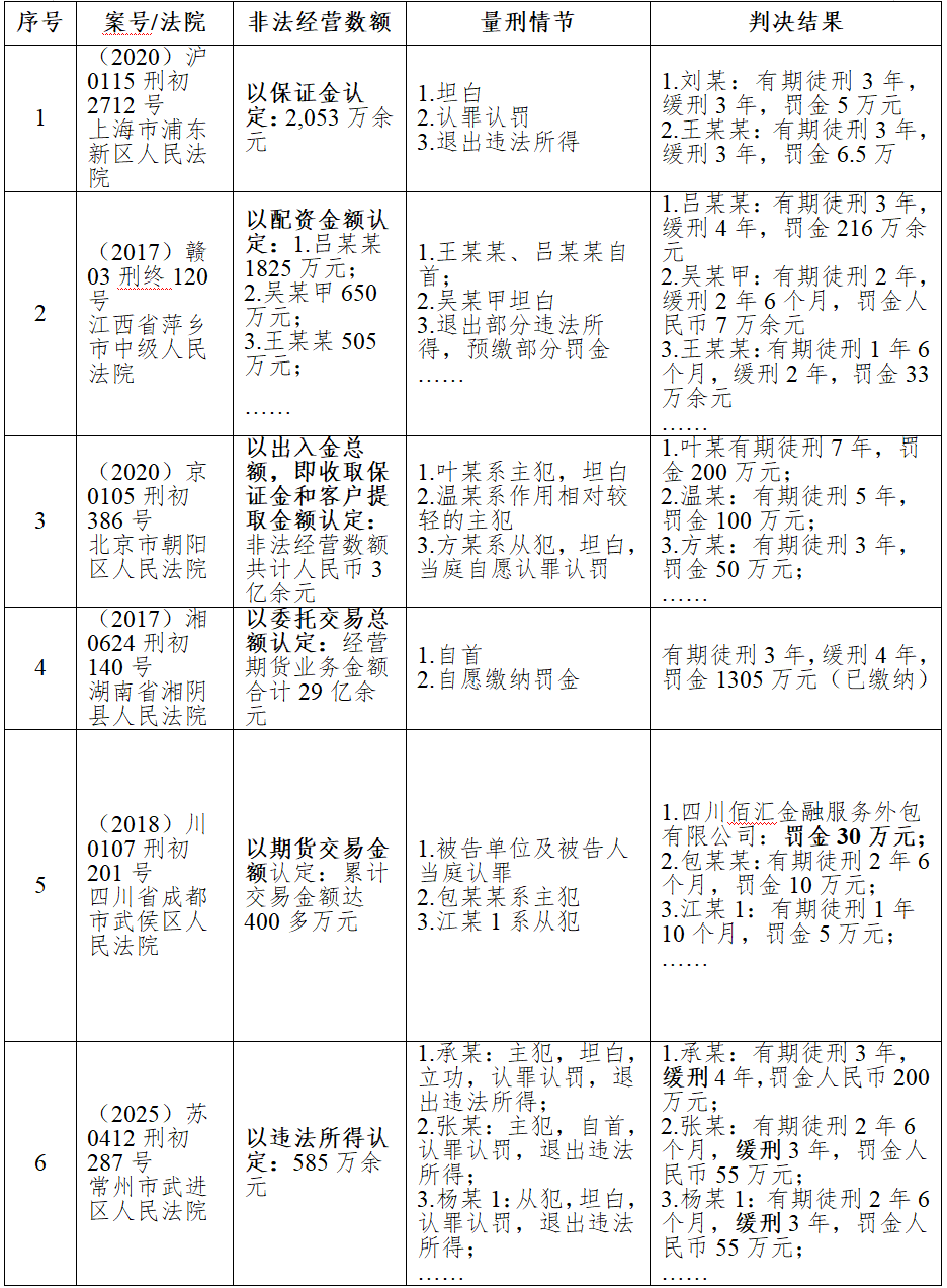 论文3.png